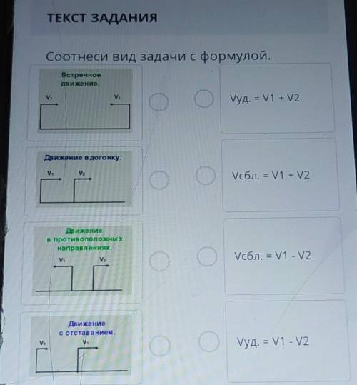 Соотнеси вид задачи с формулой. ВстречноедвижениеVуд. = V1 + V2Дижение вдогонку.Vсбл. = V1 + V2Движе