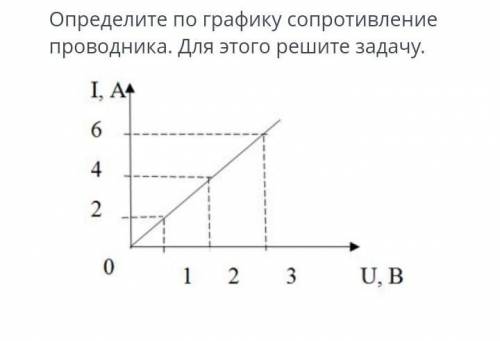 и можно ответ на листочке? хотя не важно, главное чтобы понятненько было! ​