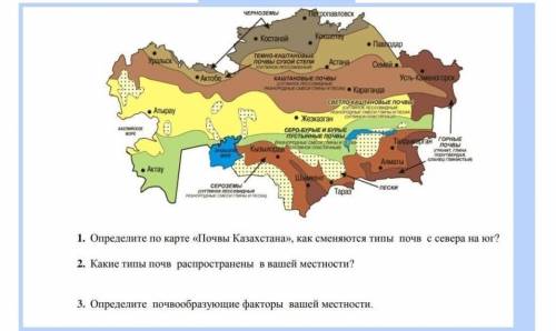 1. Вставьте в данную схему пропущенные сферы Земли. В. И. Вернадский назвал комплексную оболочку био