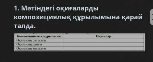 Тапсырма . Мәтінді мұқият оқып , төмендегі тапсырмаларды орында Ыбырай Алтынсарин « Әке мен бала » ә