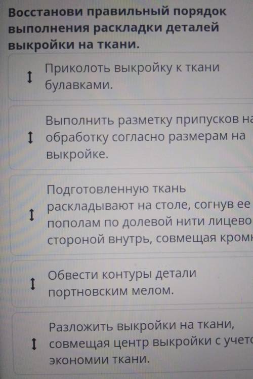 Восстанови правильный порядоквыполнения раскладки деталейвыкройки на ткани​