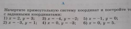 1078. Начертите прямоугольную систему координат и постройте то с заданными координатами:1) x = 2, g