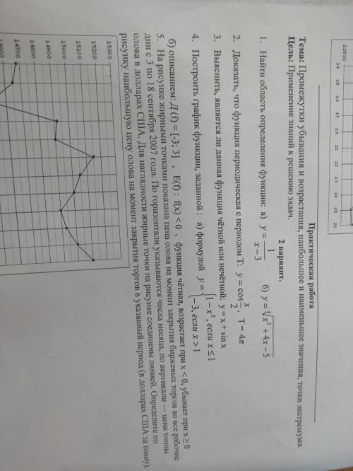 решить 4 номер с графиком функции