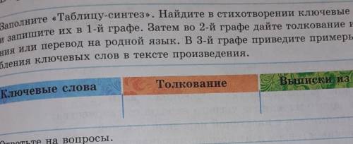 Заполните «Таблицу-синтез». Найдите в стихотворении ключевые понятия бления ключевых слов в тексте п