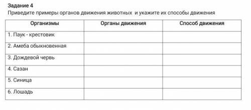 Задание 4 Приведите примеры органов движения животных и укажите их движенияОрганизмыОрганы движения