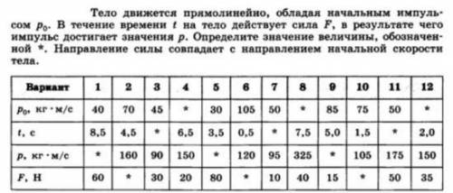 решить четыре задачи если не трудно вариант 11