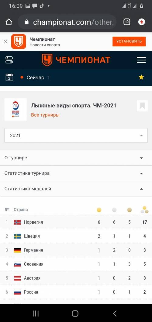 Перечислите всех призеров по лыжным гонкам на чемпионате,2 марта 2021 года УМОЛЯЯЯЮ,НА ФИЗРУ НАДО