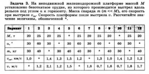 ЗНАТОКИ С ЗАДАЧАМИ ВАРИАНТ 11