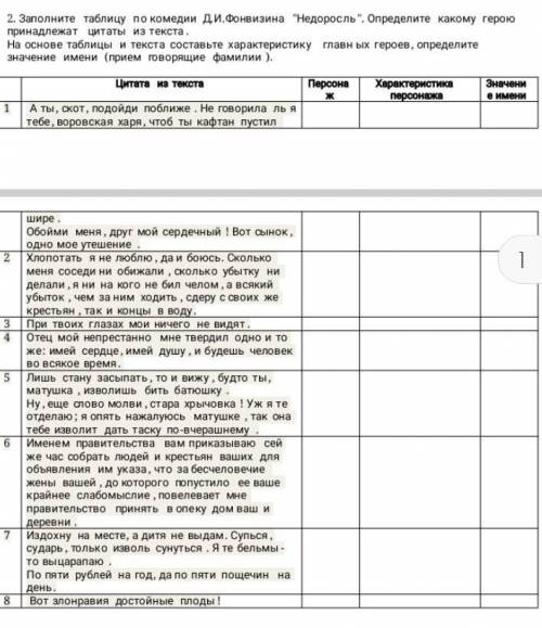 заполните таблицу по комедии Д.И.Фонвизина Недоросль. Определите какому герою принадлежат цитаты и