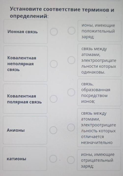 Установите соответствие терминов и определений:​