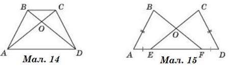 На малюнку 14 AB=CD, AC=BD. Доведіть рівність трикутників ABD і DCA.(первый рисунок)