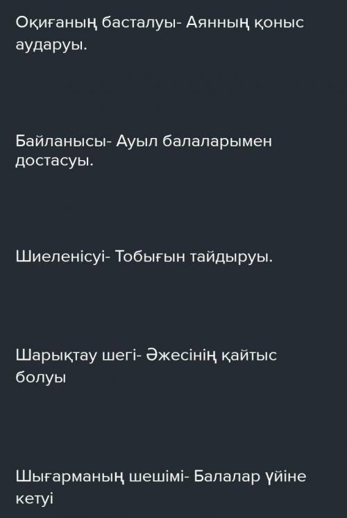 4. «Жусан иісі» шығармасының композициялық құрылымын жазыңыз. 1. Оқиғаның басталуы2. Оқиғаның дамуы3