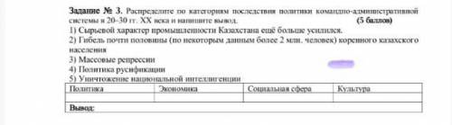 распределите по категориям последствия политики командно административной административной системы в