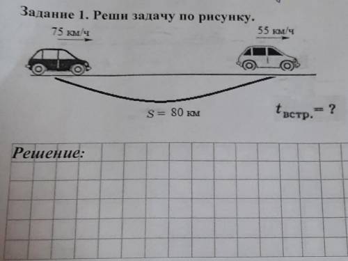 Задание 1. Реши задачу по рисунку. 55 км/ч75 км/чS = 80 км* встр.= ?Решение:сор нужна сделать