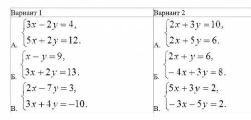 ЧЕНЬ решить подстановки.