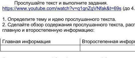 Определите тему и идею прослушанного текста. 2.Сделайте обзор содержания прослушанного текста, распр