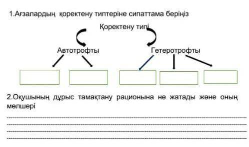 ПОМАГИТЕ БЖБ ЖАРЫТЫЛСТАНУ