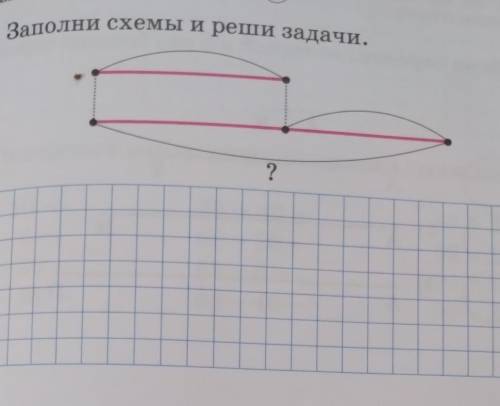 2. Заполни схемы и реши задачи.?​