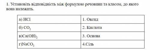 Установіть відповідність між формулою речовини та класом, до якого вона належить: