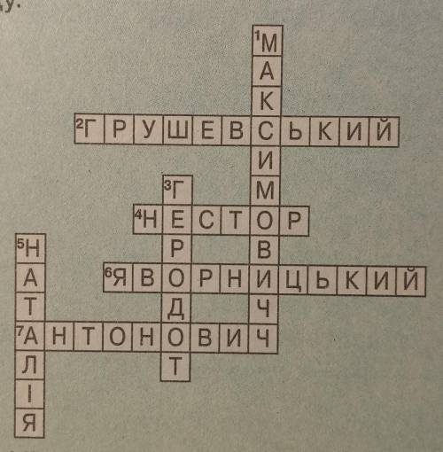 1. Виконайте вправу «Кросворд навпаки»: сформулюйте запитаннядо слів кросворду.​