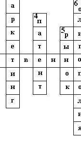 Кроссворд на тему:„ дух предпринимательства преобразует экономику