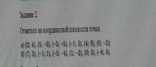 Отметьте на координатной плоскости точки ​