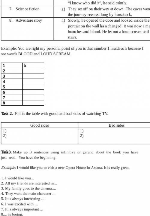 Fill in the table with good and bad sides of watching TV.​