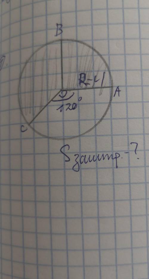 Угл СОА равен 120*. Радиус равен 4. Найдите площадь заштрихованной части. ​