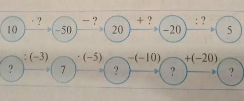 Вместо знака ? напишите Соответствующие числа.