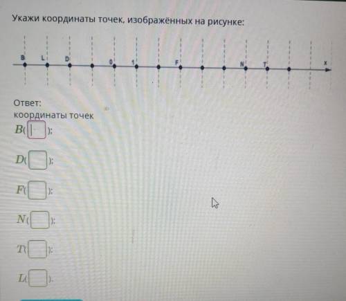 Укажи координаты точек, изображённых на рисунке:ответ:​