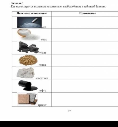 Где применяются полезные ископаемые​