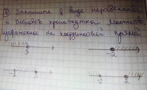 Запишите в виде неравенства и числового промежутка множеством изображённые на координатной прямой У