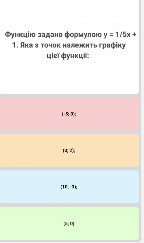 Функцію задано формулою у=1/5х+1. яка з точок належить графіку цієї функції.​