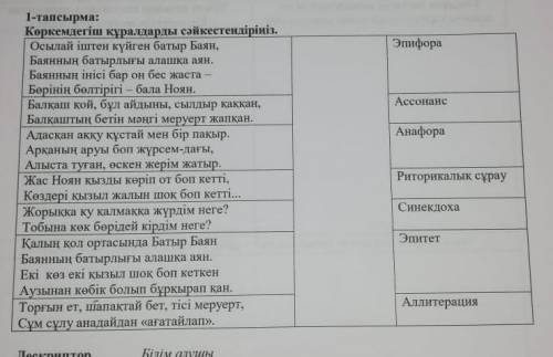 Көркемдегіш құралдарды сәйкестендірініз.​