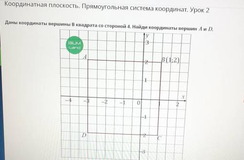 Координатная плоскость. Прямоугольная система координат. Урок 2 Даны координаты вершины в квадрата с