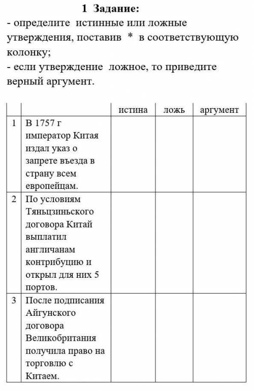 Определите истинные или ложные утверждения, поставив * в соответствующую колонку; - если утверждение