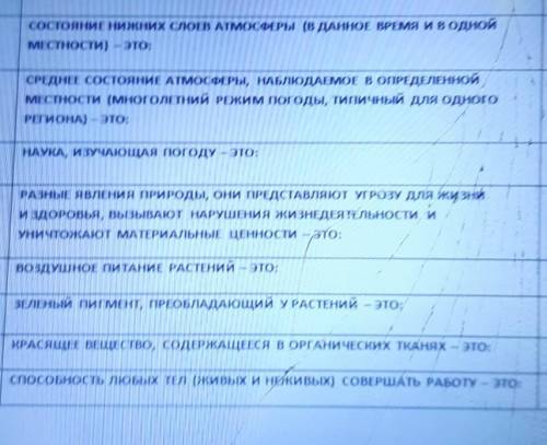 Состояние нижних слоев Атмосферы (В ДАННОЕ ВРЕМЯ и в одной мі Стности) - это:среднее состояние Атмос