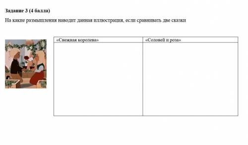 ОЧЕНЬ На какие размышления наводит данная иллюстрация, если сравнивать две сказки. Снежная Королева