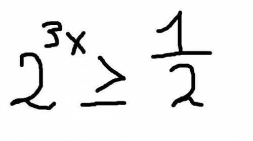 Решить неравенство 2^3x>-1/2