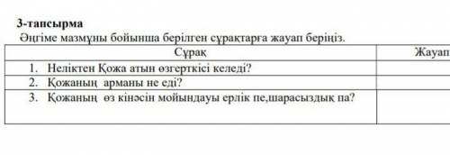 Әңгіме мазмұны бойынша берілген сұрақтарға жауап беріңіз. Сұрақ Жауап 1. Неліктен Қожа атын өзгерткі