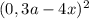 (0,3a-4x)^{2}