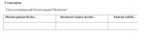 1-тапсырма Сізге поэманың қай бөлімі ұнады? Неліктен?Маған ұнаған бөлім...Болімдегі оқиға желісі...У