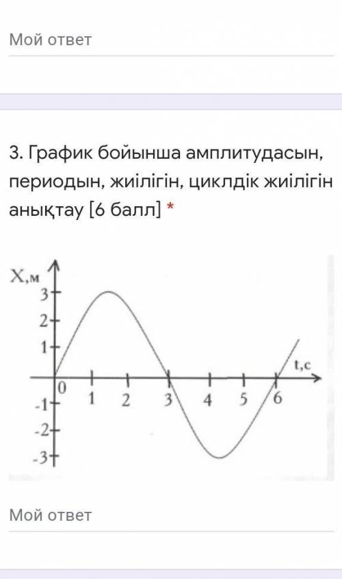 График бойынша амплитудасын, периодын, жиілігін, циклдік жиілігін анықтау ​