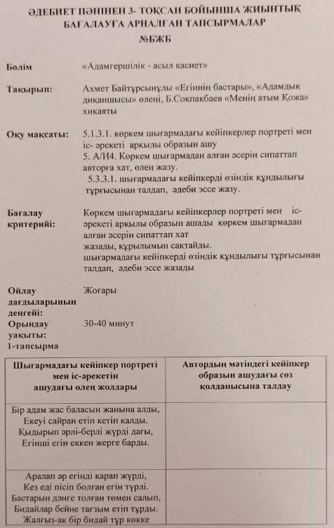 3-ТОҚСАН БОЙЫНША ЖИЫНТЫҚ БАҒАЛАУҒА АРНАЛҒАН ТАПСЫРМАЛАР«Адамгершілік - асыл қасиет» бөлімі бойынша ж