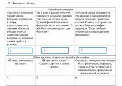 2. Заполните таблицу. «Беседун с За в клад в разных Философ делил общество на улицах Афин. называли