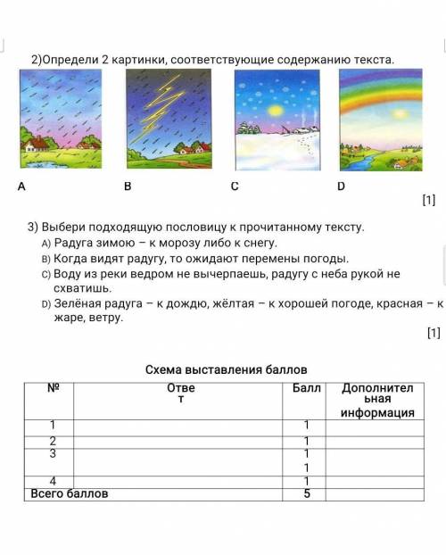 Сор соч по рускаму памагите 4 класс​