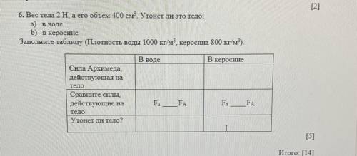 СЕЙЧАС 6. Вес тела 2H, а его объем 400 см. Утонет ли это тело: а) в воде b) в керосине Заполните таб