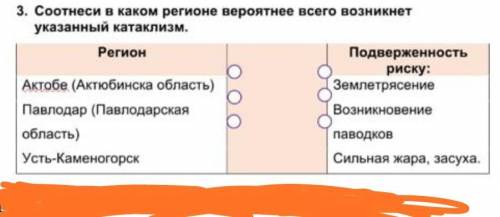 Соотнеси в каком регионе вероятнее всего возникает указанный катаклизм