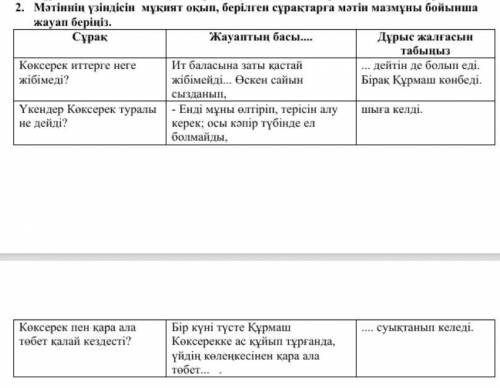 Мәтіннің үзіндісін мұқият оқып, берілген сұрақтарға мәтін мазмұны бойынша жауап беріңіз.