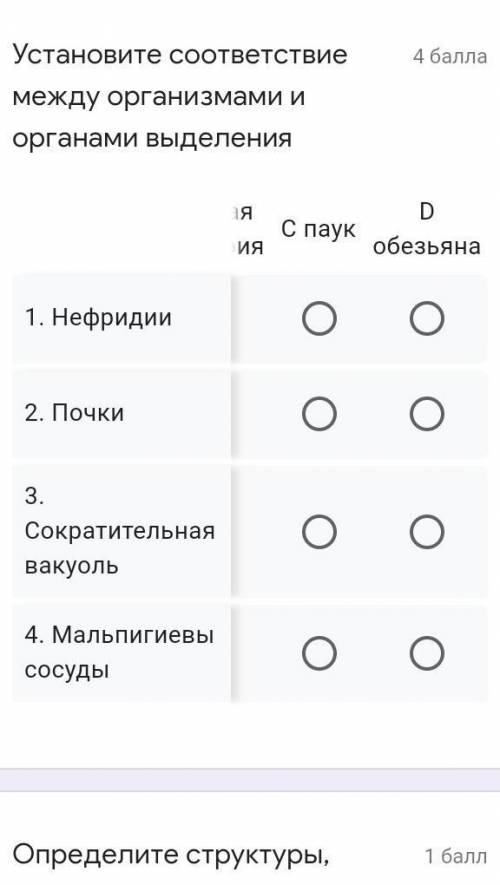 Установите соответствие между организмами и органами выделения СОР сейчас ​